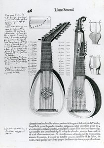 琵琶，1636年 作者 未知未知